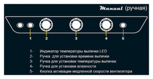 Пароконвектомат UNOX XV 513 G